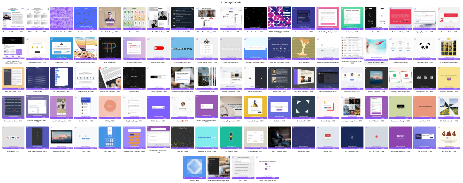 100 Days Of Code #Day 1